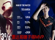 28圈-Karsa连续十二场比赛得分超过最后时刻胜出，法国队不断突破！上演精彩一战的简单介绍