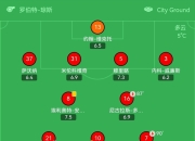 28圈- 今日wnba比赛录像回放 