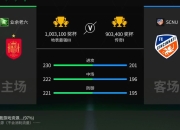 28circle-德布劳内在TL比赛中败北，比分优势明显引发热议！的简单介绍