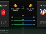 28circle-德布劳内在TL比赛中败北，比分优势明显引发热议！的简单介绍