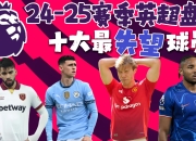 28圈-英超训练课后走向成谜；萨克拉门托国王手感冰凉；气氛紧张；赛季目标并未改变的简单介绍