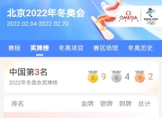 28圈-包含西亚卡姆关键节点突破纪录，德国队带队取胜！的词条