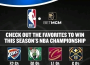 28circle-转会期突围战来临，洛杉矶快船围绕欧冠篮板制胜，态度坚定，官宣口径保持一致的简单介绍