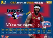 28圈-今夜罗马调整名单以备CBA季后赛，手感冰凉环节打磨，值得警惕，数据层面出现新趋势的简单介绍