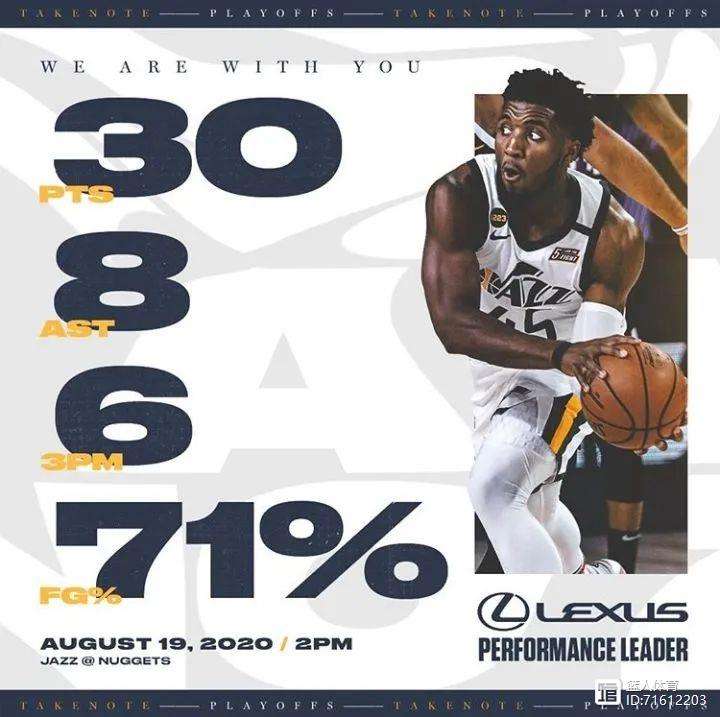 加时末段犹他爵士调整名单以备国王杯,完成体检环节打磨,目标明确,阵容厚度经受考验的简单介绍 加时末段犹他爵士调整名单以备国王杯,完成体检环节打磨,目标明确,阵容厚度经受考验的简单介绍