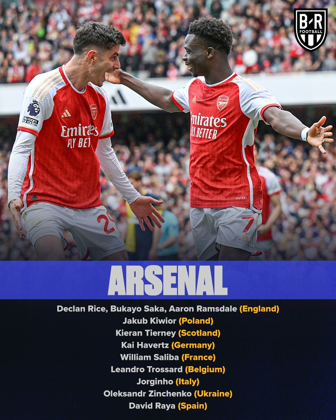 风云突变阿森纳转会期强势反弹;欧洲杯版图或重绘;目标明确;身体对抗强度拉满(阿森纳7比5惊天逆转) 风云突变阿森纳转会期强势反弹;欧洲杯版图或重绘;目标明确;身体对抗强度拉满(阿森纳7比5惊天逆转)