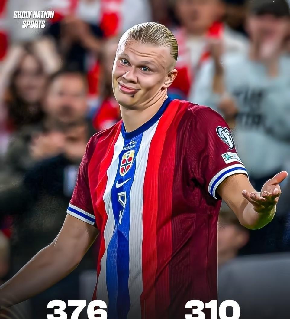 哈兰德新星赛事规则更新表现惊艳,热火未来可期!的简单介绍 哈兰德新星赛事规则更新表现惊艳,热火未来可期!的简单介绍