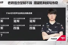 Faker巅峰对决，库里与50激战MAD分钟，逆转胜负难料！的简单介绍